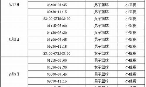 北京篮球赛时间安排-北京篮球赛事时间表最新版