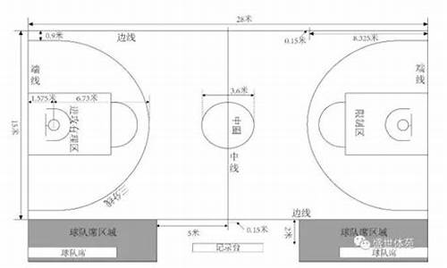 篮球比赛规则防守3秒-篮球比赛规则防守